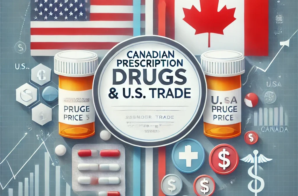 Canadian Prescription Drugs and Trade Tariffs Between the U.S. and Canada